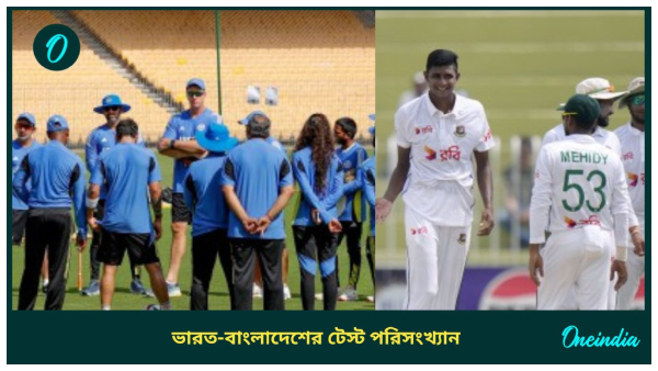 India vs Bangladesh India vs Bangladesh