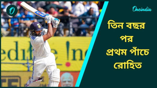 ICC Test Rankings