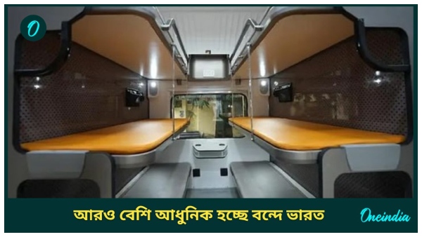 Vande Bharat Express Vande Bharat Express