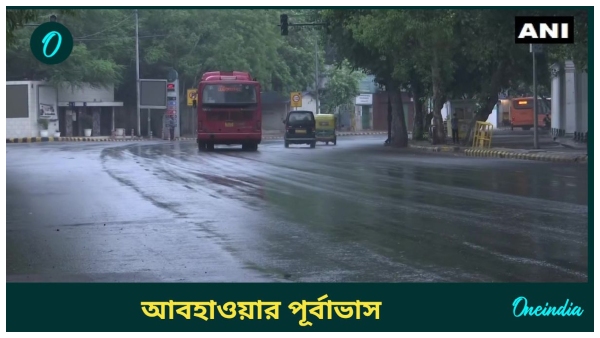 weather weather