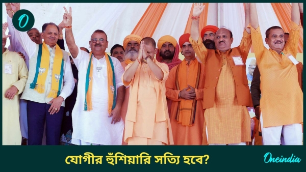 Yogi adityanath Yogi adityanath