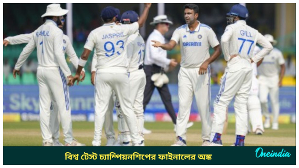 World Test Championship