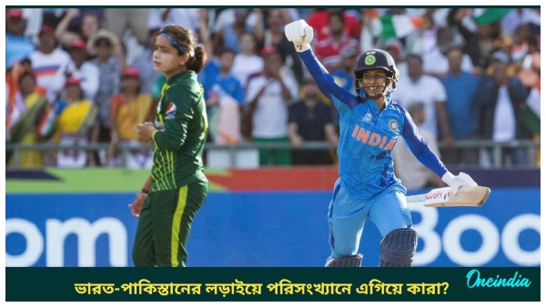 Women s T20 World Cup Women s T20 World Cup