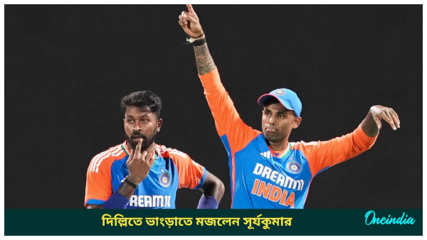 Captain Suryakumar Yadav Captain Suryakumar Yadav