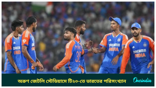 India vs Bangladesh India vs Bangladesh