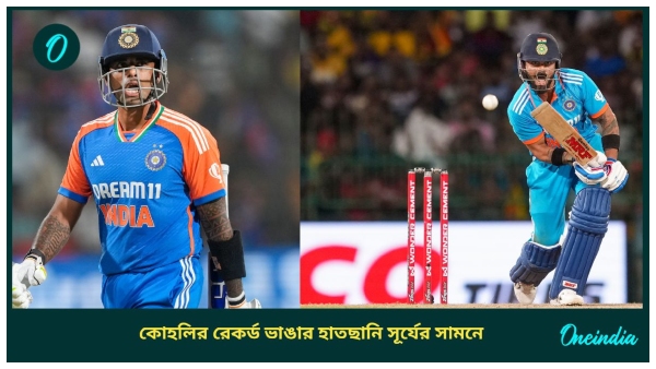 Suryakumar Yadav