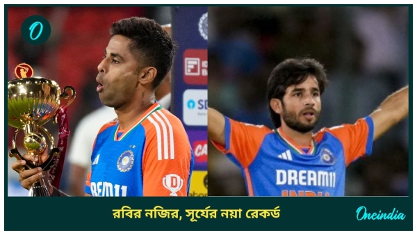 India vs Bangladesh India vs Bangladesh