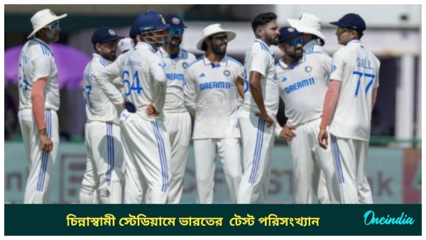 India India