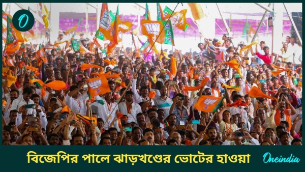 BJP