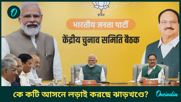 bjp bjp