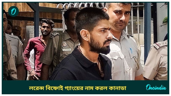 India-Canada conflict