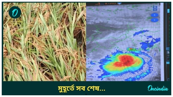 Cyclone Dana Cyclone Dana