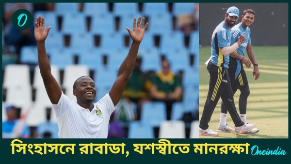 ICC Test Rankings