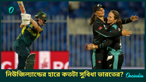 Women s T20 World Cup 2024