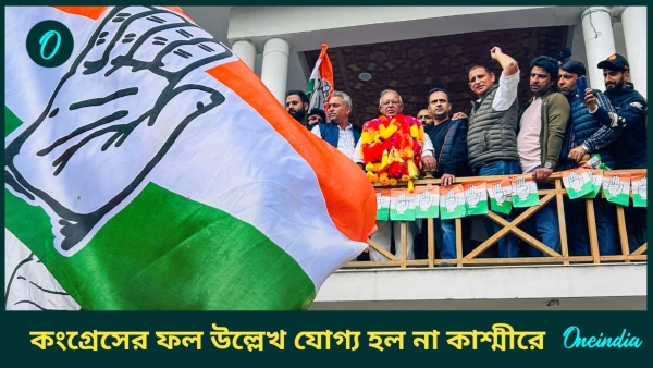 Jammu and kashmir congress