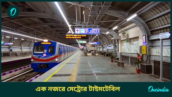 Kolktata metro