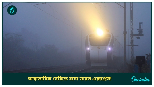 Vande Bharat Express Train