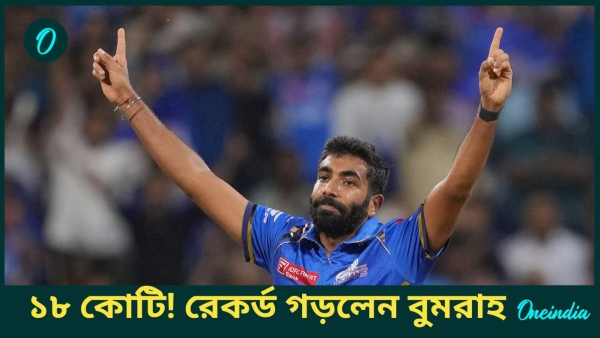 IPL 2025 Retention IPL 2025 Retention