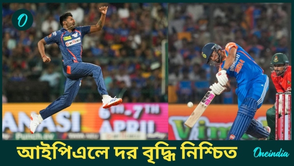 IPL Retention IPL Retention