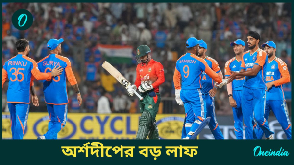 ICC T20I Rankings