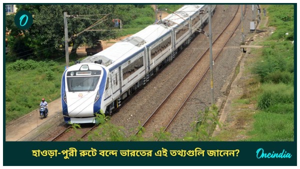 Vande Bharat Express Train Vande Bharat Express Train