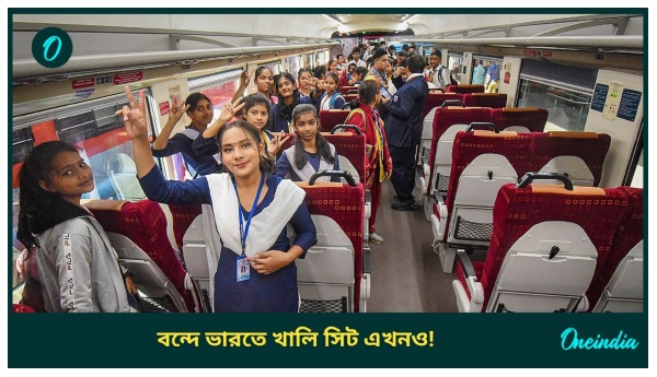 Vande Bharat Express Train