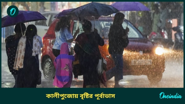 weather weather