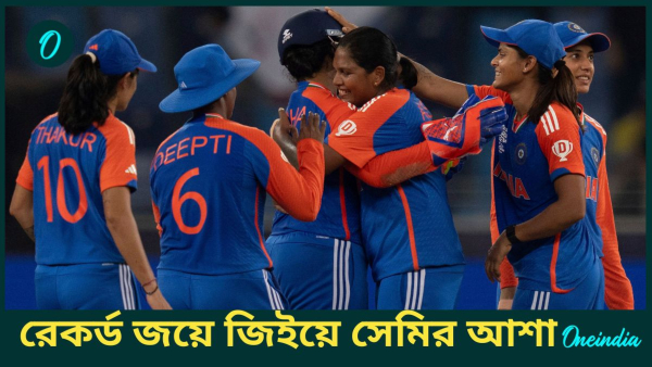 Women s T20 WC 2024
