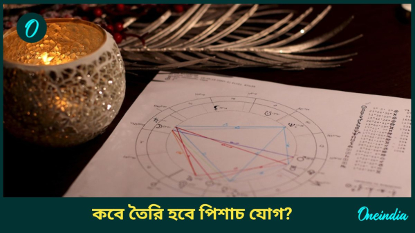 astrology