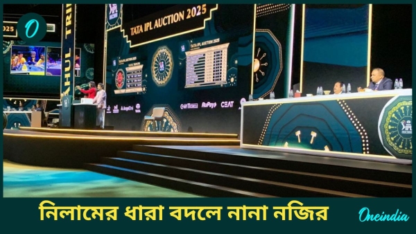 IPL Auction 2024