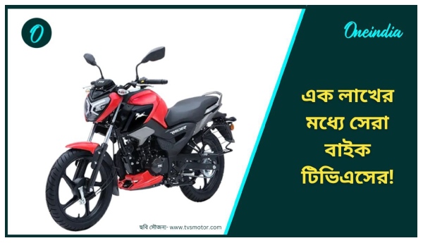 Best Bikes Under 1lakh In India 2024