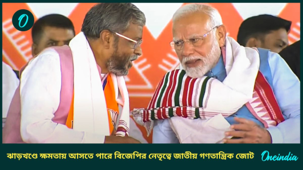 bjp
