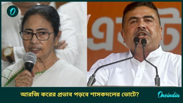 mamata suvendu