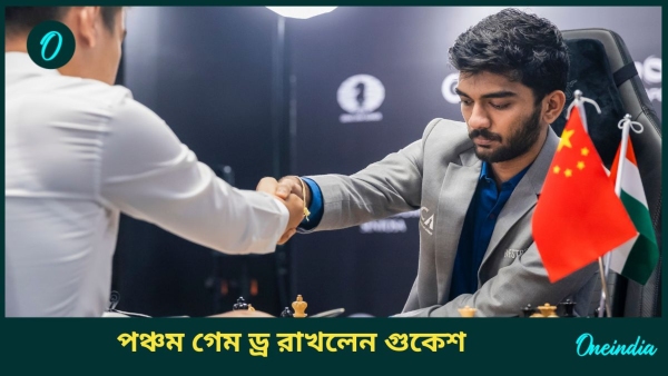 World Chess Championship