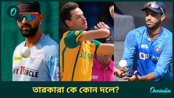 IPL Auction 2024