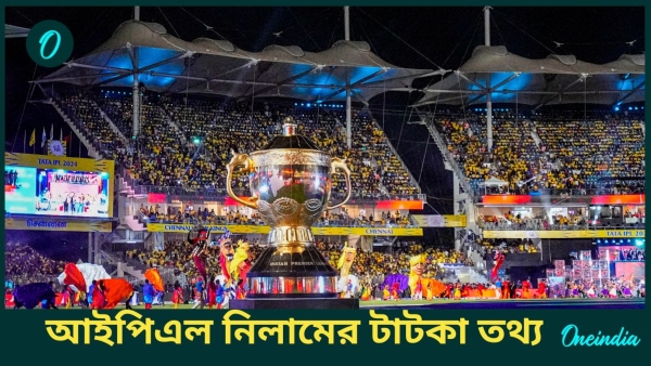 IPL Auction 2024 Live