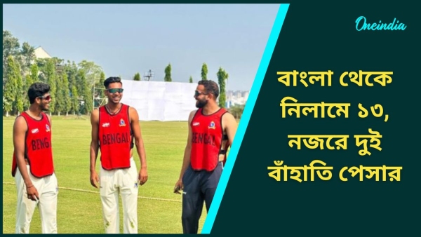 IPL Auction 2024 - IPL Auction 2024 -