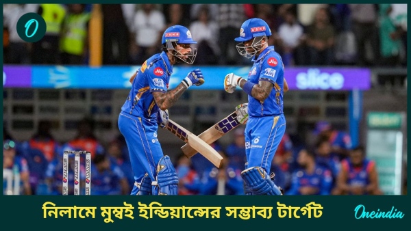 IPL Auction 2024