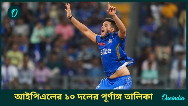 IPL 2025