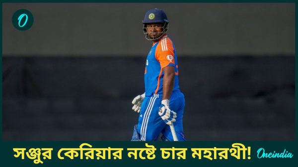 Sanju Samson Sanju Samson