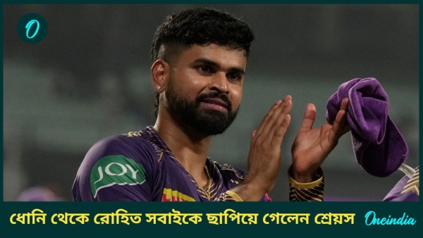 shreyas Iyer shreyas Iyer