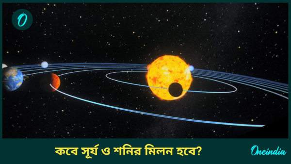 sun and saturn
