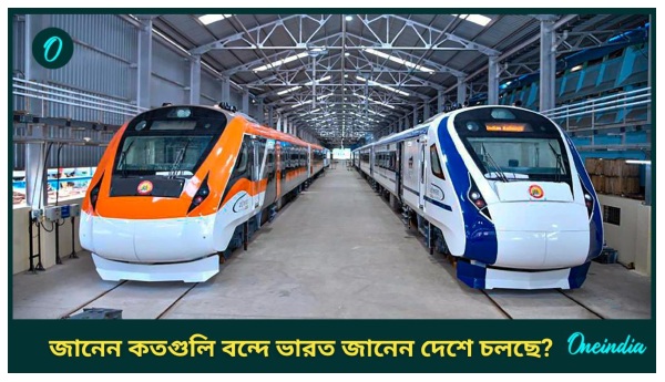 Vande Bharat Express Train