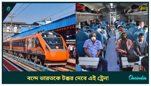 Vande Bharat Express Train