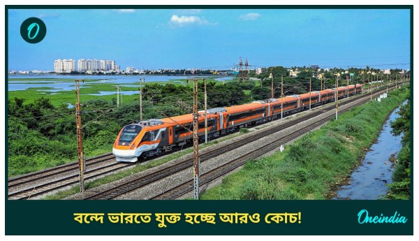 Vande Bharat Express Train Vande Bharat Express Train