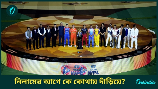 WPL 2025 Retention -