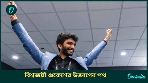 D Gukesh D Gukesh