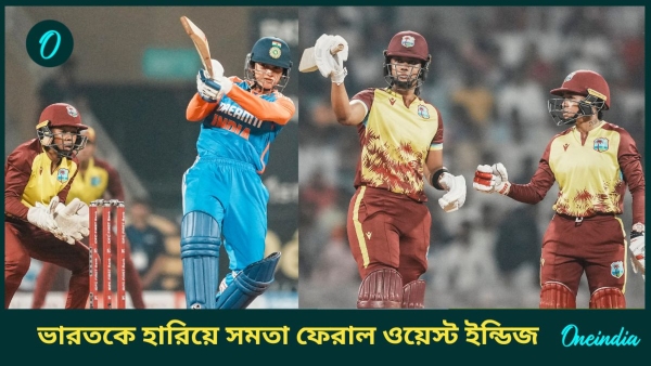 IND-W vs WI-W IND-W vs WI-W