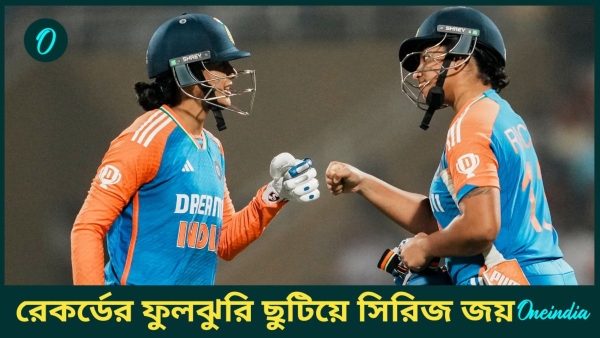 IND-W vs WI-W