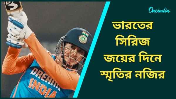 IND-W vs WI-W